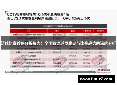 篮球比赛数据分析报告：全面解读球员表现与比赛趋势的深度分析