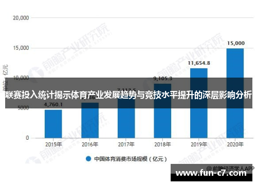 联赛投入统计揭示体育产业发展趋势与竞技水平提升的深层影响分析