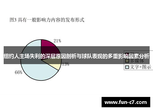 纽约人主场失利的深层原因剖析与球队表现的多重影响因素分析