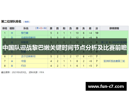 中国队迎战黎巴嫩关键时间节点分析及比赛前瞻