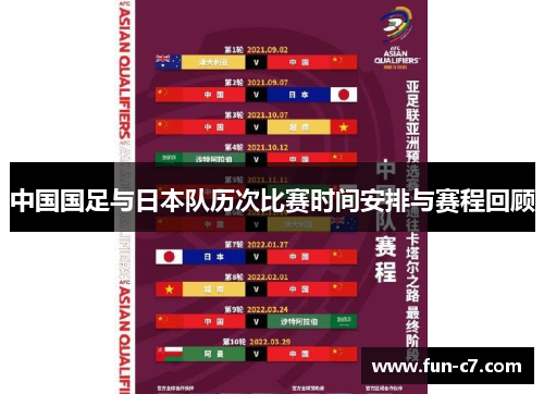 中国国足与日本队历次比赛时间安排与赛程回顾