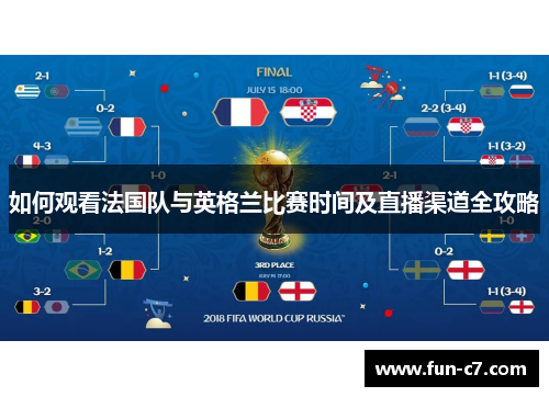 如何观看法国队与英格兰比赛时间及直播渠道全攻略