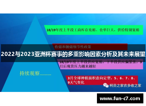 2022与2023亚洲杯赛事的多重影响因素分析及其未来展望 2022与2023亚洲杯赛事的多重影响因素分析及其未来展望