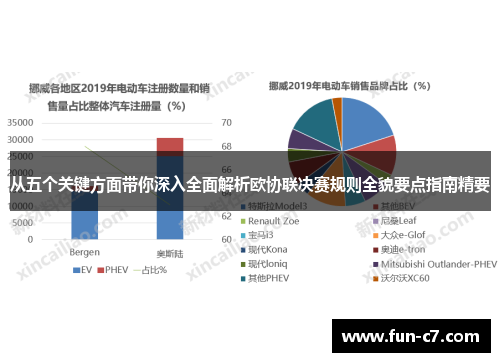 从五个关键方面带你深入全面解析欧协联决赛规则全貌要点指南精要 从五个关键方面带你深入全面解析欧协联决赛规则全貌要点指南精要