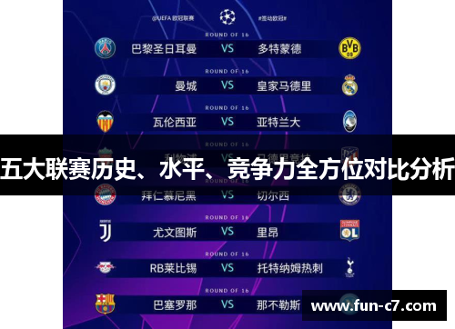 五大联赛历史、水平、竞争力全方位对比分析 五大联赛历史、水平、竞争力全方位对比分析