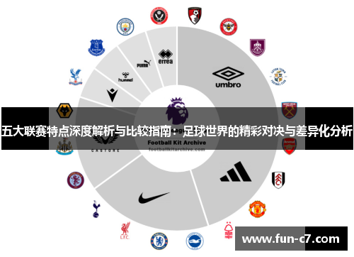 五大联赛特点深度解析与比较指南:足球世界的精彩对决与差异化分析 五大联赛特点深度解析与比较指南:足球世界的精彩对决与差异化分析