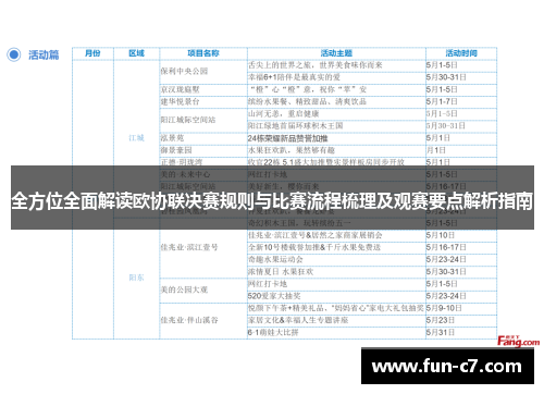 全方位全面解读欧协联决赛规则与比赛流程梳理及观赛要点解析指南 全方位全面解读欧协联决赛规则与比赛流程梳理及观赛要点解析指南