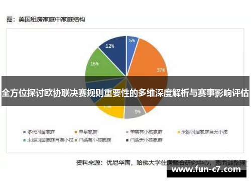 全方位探讨欧协联决赛规则重要性的多维深度解析与赛事影响评估 全方位探讨欧协联决赛规则重要性的多维深度解析与赛事影响评估
