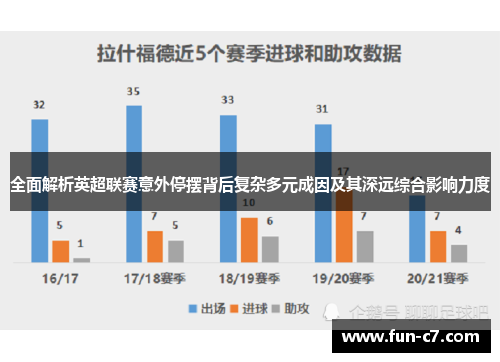 全面解析英超联赛意外停摆背后复杂多元成因及其深远综合影响力度