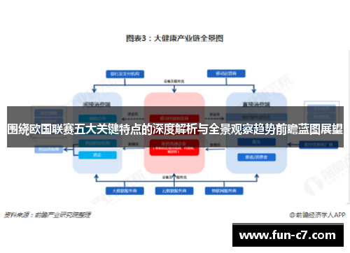 围绕欧国联赛五大关键特点的深度解析与全景观察趋势前瞻蓝图展望