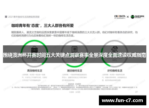 围绕澳洲杯开赛时间五大关键点洞察赛事全景深度全面速读权威指南