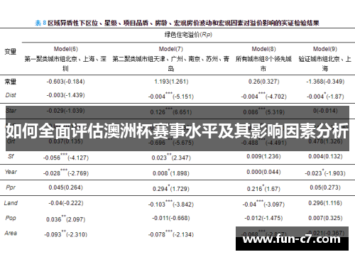 如何全面评估澳洲杯赛事水平及其影响因素分析