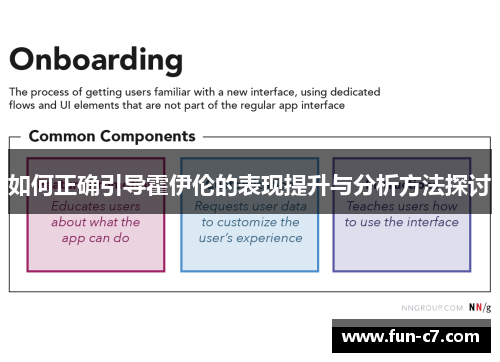 如何正确引导霍伊伦的表现提升与分析方法探讨 如何正确引导霍伊伦的表现提升与分析方法探讨