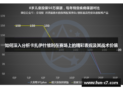 如何深入分析卡扎伊什维利在赛场上的精彩表现及其战术价值