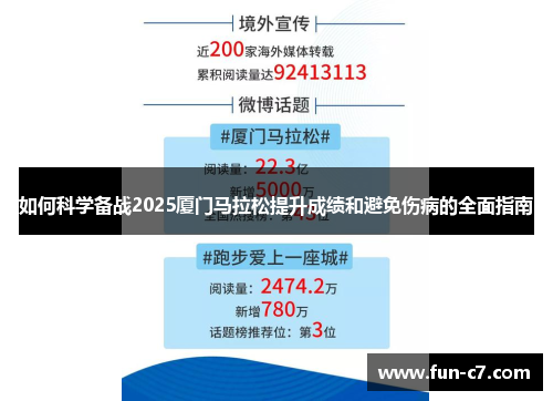 如何科学备战2025厦门马拉松提升成绩和避免伤病的全面指南