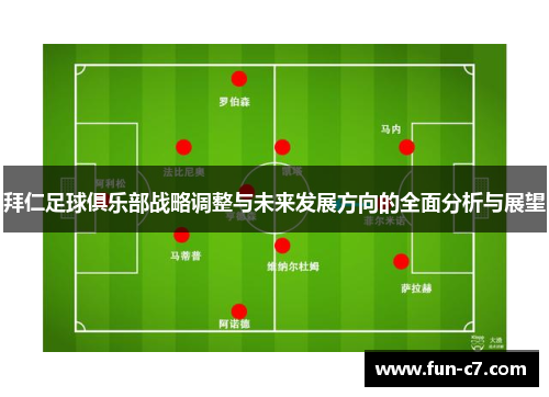 拜仁足球俱乐部战略调整与未来发展方向的全面分析与展望